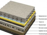 Гидроизоляция и Утепление Пола