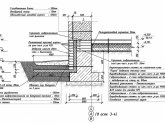 Проектирование многоэтажных домов решение проблем с нехваткой земли