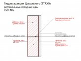 ПОЛІУРЕТАНОВА МАСТИКА ДЛЯ ГІДРОІЗОЛЯЦІЇ