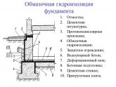 Нержавіюча сталь харчова